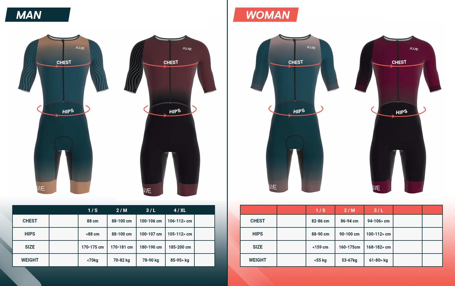 Choosing your triathlon tri suit size or shorts and jersey size